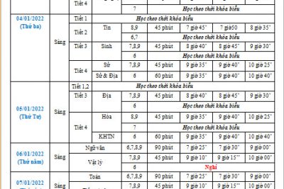 LỊCH KIỂM TRA CUỐI KỲ I NĂM HỌC 2021 – 2022